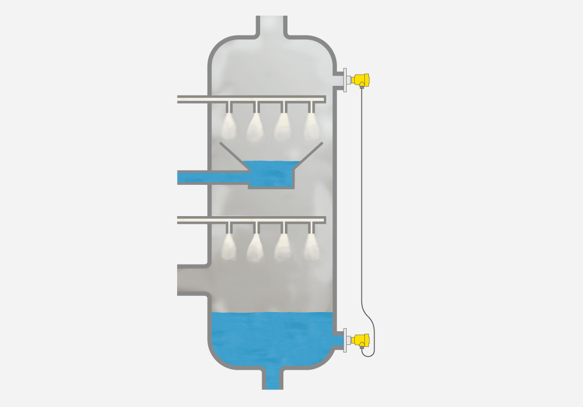 排ガス浄化装置 FLUE GAS SCRUBBER
